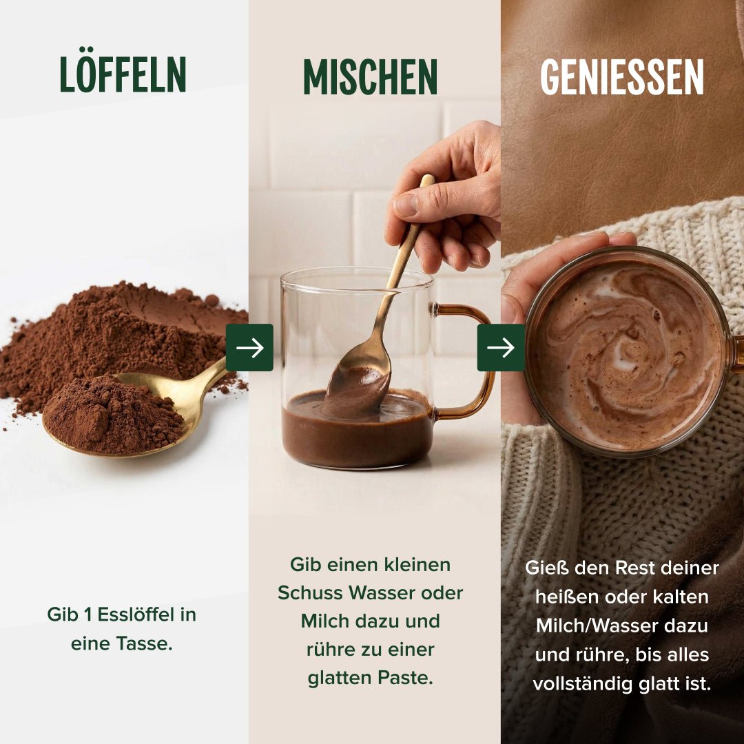 Zubereitung MINDGRND: löffeln, mischen, genießen