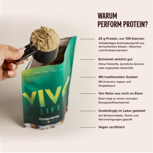 Warum Perform Protein? 25 g Protein, schmeckt wirklich gut, mit traditionellen Zutaten, unabhängig laborgetestet